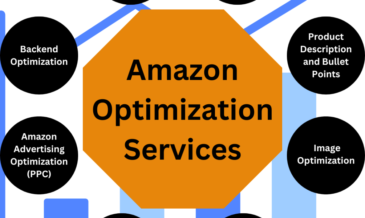 Amazon Optimization Services